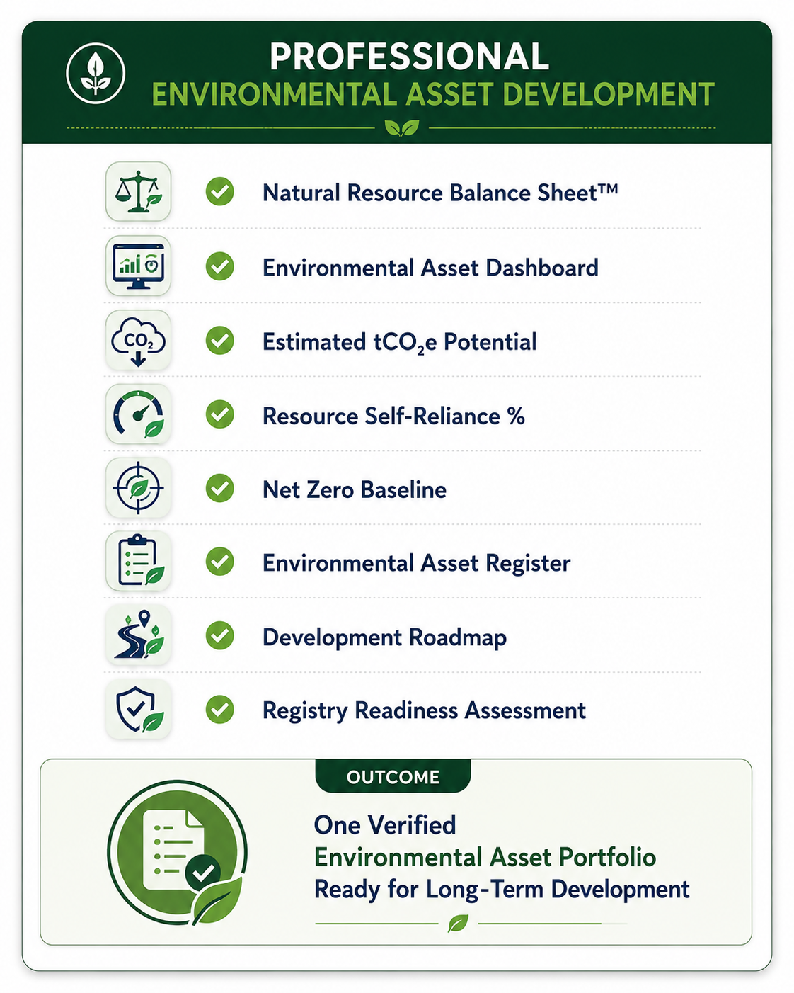 Professional Environmental Asset Development